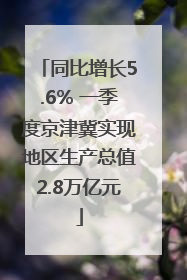 同比增长5.6% 一季度京津冀实现地区生产总值2.8万亿元